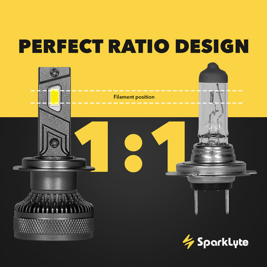 DAWN H7 LED Headlight Bulbs