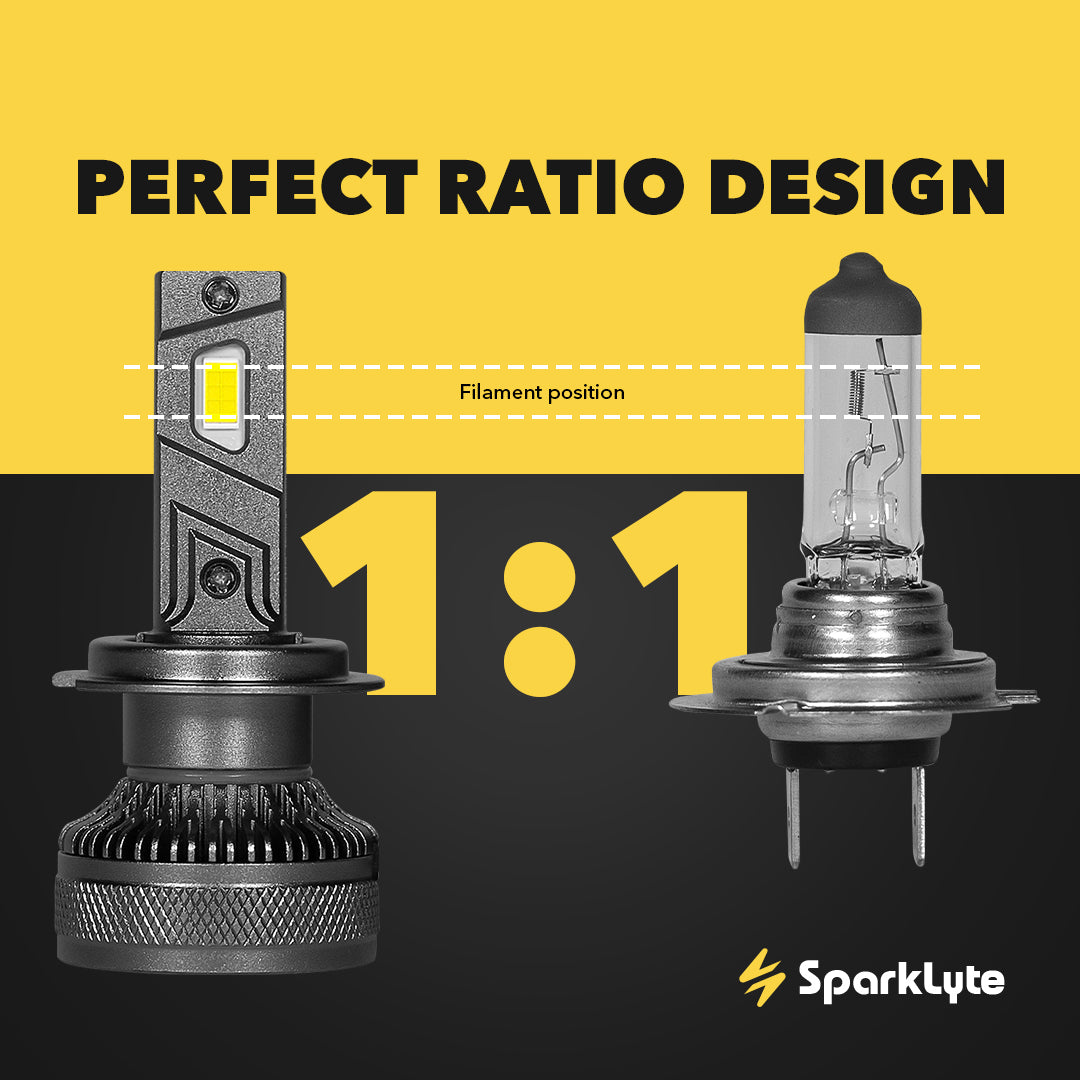 DAWN H7 LED Headlight Bulbs