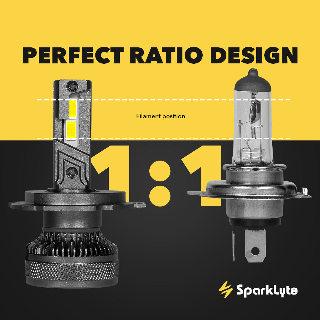 DAWN 9003/H4 LED Headlight Bulbs