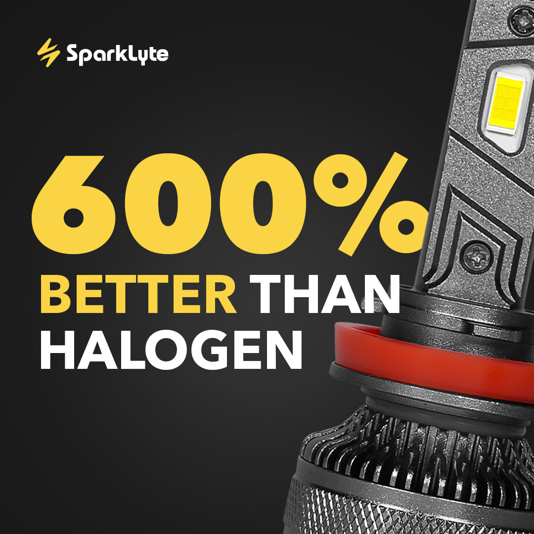 DAWN H11/H8 LED Headlight Bulbs