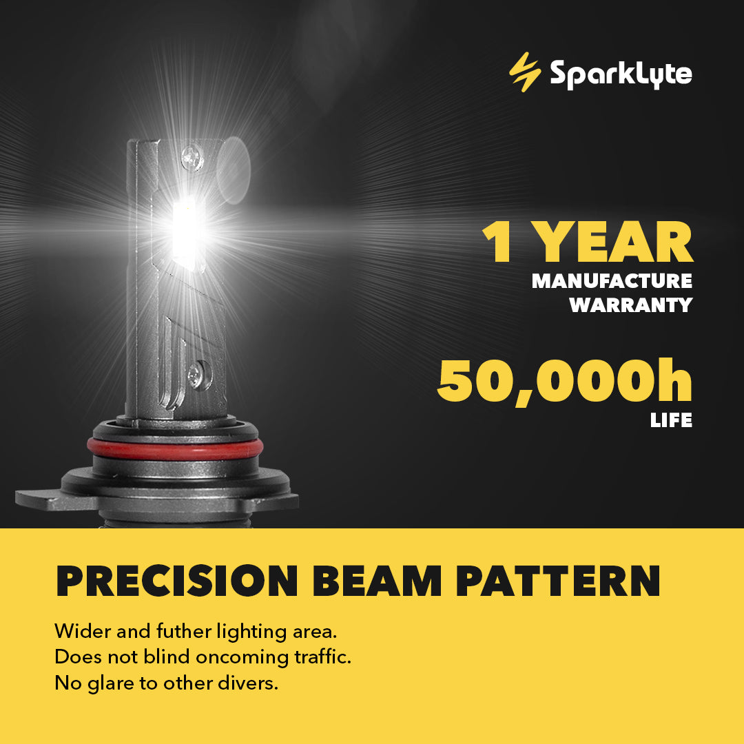 DAWN 9006 LED Headlight Bulbs