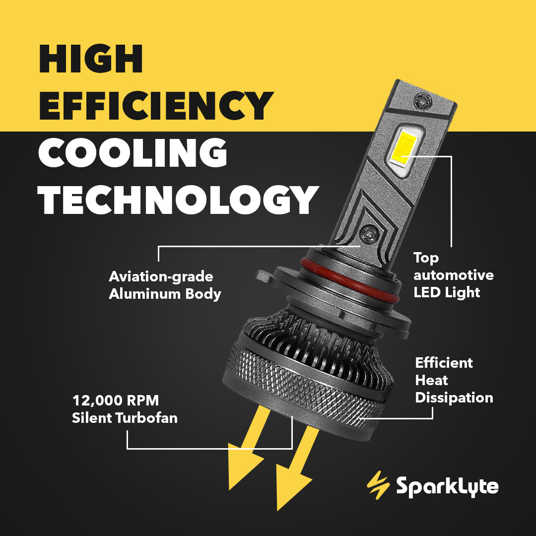 DAWN 9005 LED Headlight Bulbs