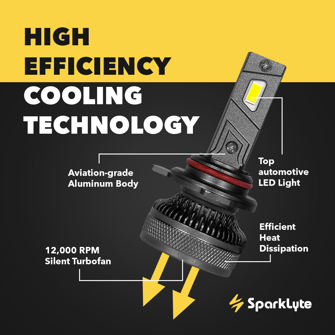 DAWN 9006 LED Headlight Bulbs